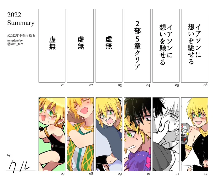#2022年を振り返る
下半期からの勢い 
