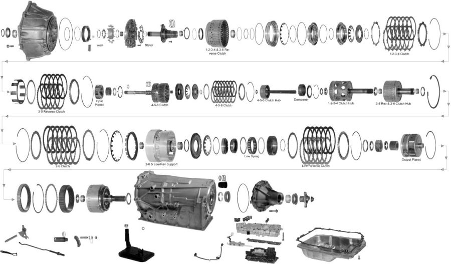Transbuilds's tweet photo. What I'm building today is a Chevy truck trans 6l80e with parts from #wittrans and #transgo with #matco and #snapon tools. https://t.co/7LeaCmlzXW