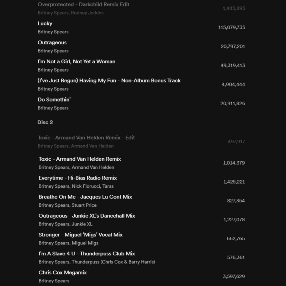 1 Of 140 Million
