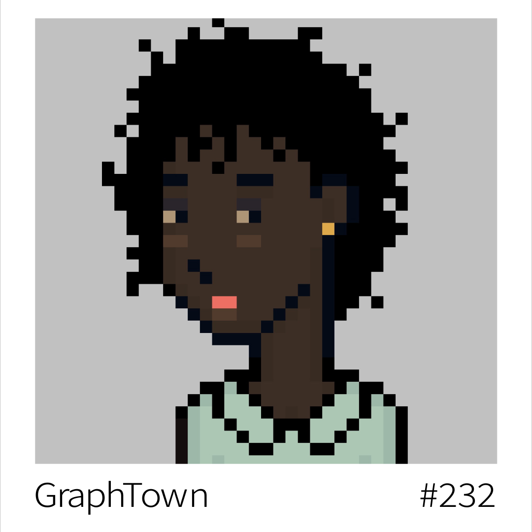GraphTown's tweet photo. https://t.co/A2t8k5EcQv