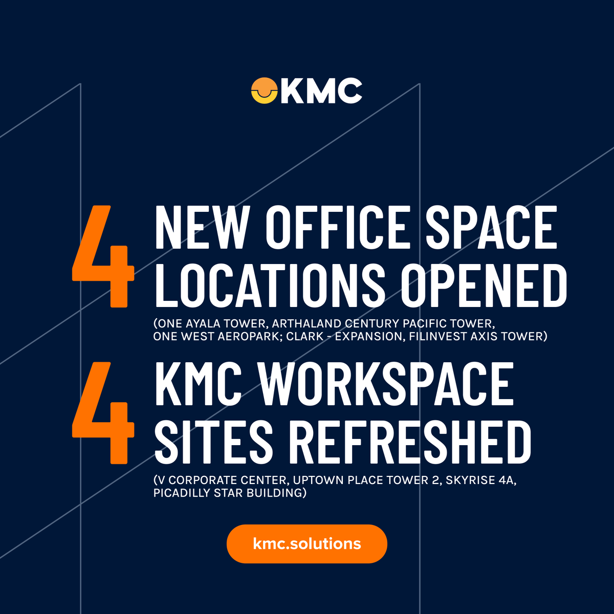 kmc_solutions's tweet photo. https://t.co/D2oOrQG3dg