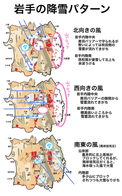 冬の岩手ー秋田の雪の降り方の傾向を自分なりの理解で整理しましたーーー。間違えてたらリプ欄でいつでもご指摘どうぞ#岩手 #秋田 #盛岡 #横手 #西和賀 #沢内 #雫石 #宮古 #北上 #横手盆地 #南岸低気圧 #八幡平 #薮川 #積雪豪雪大雪 