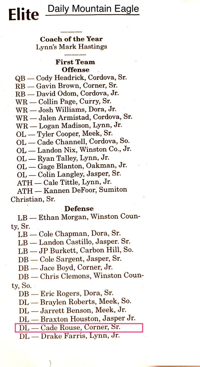 Cade Rouse (@caderouse2005) on Twitter photo Honored to be selected to the 2022 <a href="/DailyMtEagle/">Daily Mountain Eagle</a> Elite 1st team for the second year in a row. <a href="/HallTechSports1/">Hall-Tech Sports</a> <a href="/DexPreps/">DexPreps</a> <a href="/PrepRedzoneAL/">Prep Redzone Alabama</a> <a href="/PrepsAlabama00/">Alabama Preps Football Recruiting</a> <a href="/AL_Recruiting/">AL Recruiting</a> <a href="/ScoutWatcher/">Scout Watcher</a> Honored to be selected to the 2022 <a href="/DailyMtEagle/">Daily Mountain Eagle</a> Elite 1st team for the second year in a row. <a href="/HallTechSports1/">Hall-Tech Sports</a> <a href="/DexPreps/">DexPreps</a> <a href="/PrepRedzoneAL/">Prep Redzone Alabama</a> <a href="/PrepsAlabama00/">Alabama Preps Football Recruiting</a> <a href="/AL_Recruiting/">AL Recruiting</a> <a href="/ScoutWatcher/">Scout Watcher</a>