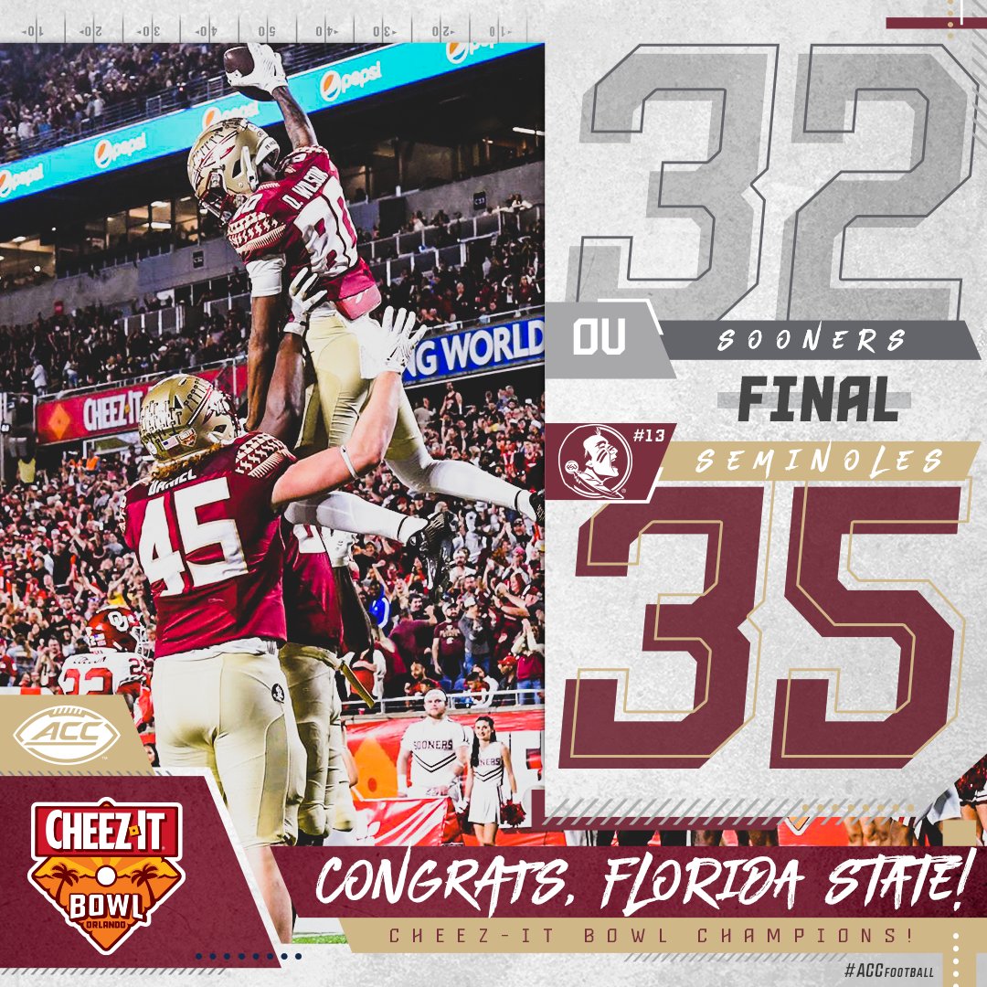 ACCFootball's tweet photo. The Noles are @CheezItBowl Champs! 🏆 https://t.co/cwDI278pTD