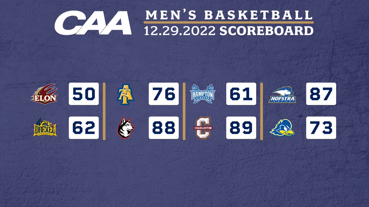 CAA Basketball tweet media