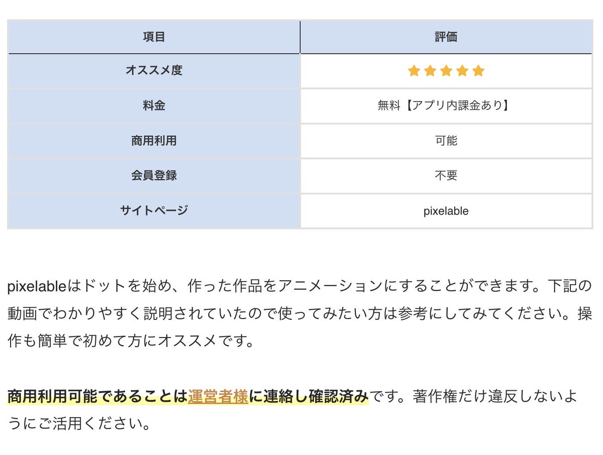 takutakuyasan's tweet photo. 今日も朝からコツコツやっているけど今年中の記事完成はきついな〰😵

【NFTで使えるサイト・アプリ３０選❗❗】の中の今日は１つ紹介です→「#pixelable」

著作権のルールだけ守ることで安心してNFTにできますよ👀

そしてNFTにするなら発行料無料の日本最大級【#HEXA_NFT】がオススメです❗❗ https://t.co/K5GIJuoag8
