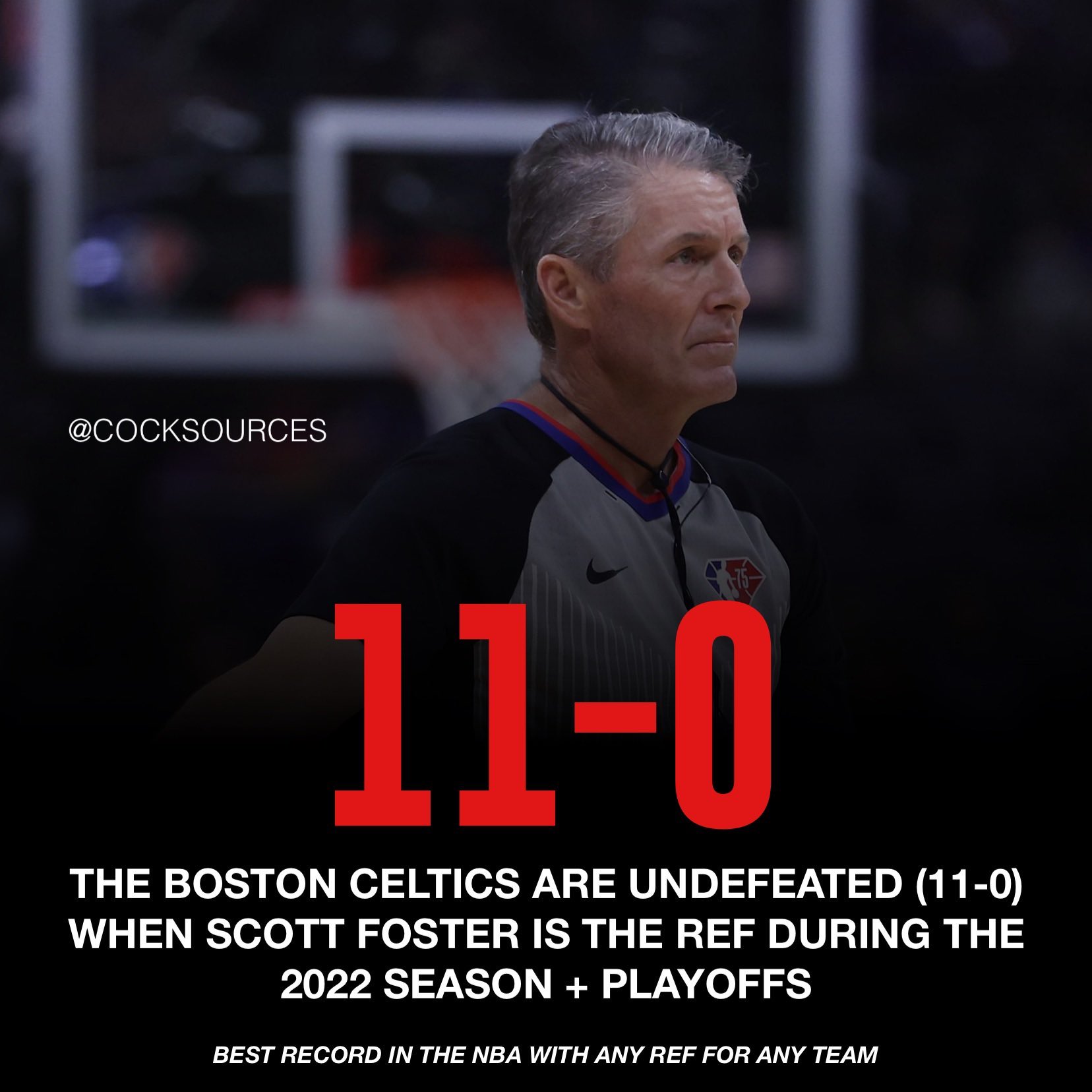 CockSources on Twitter "FeelLikeDrew Classic refs plan for Celtics