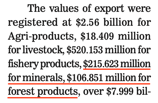 Illegal #Myanmar junta is continuing to extract &amp; sell forest &amp; mineral resources, earning revenue for its war of terror, while destroying the environment &amp; communities. 📈Junta figures from 1 Apr-16 Dec.

Govs must act to stop trade of minerals &amp; forest products from Myanmar!