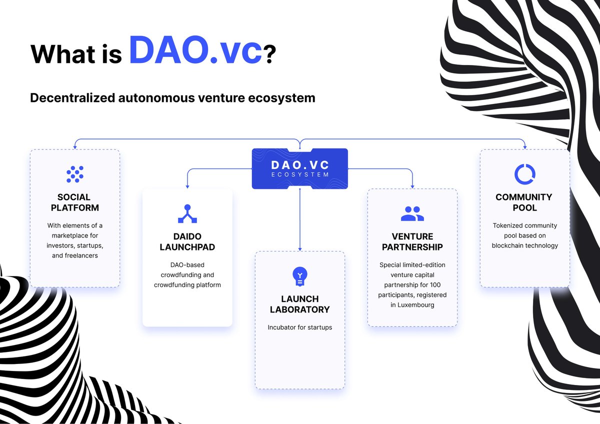 lebbbyy1996's tweet photo. @bscwhalegems Definitely $DAOVC and $VCDAO tokens. Have you even read their whitepaper? https://t.co/i1Rzu4Irzj