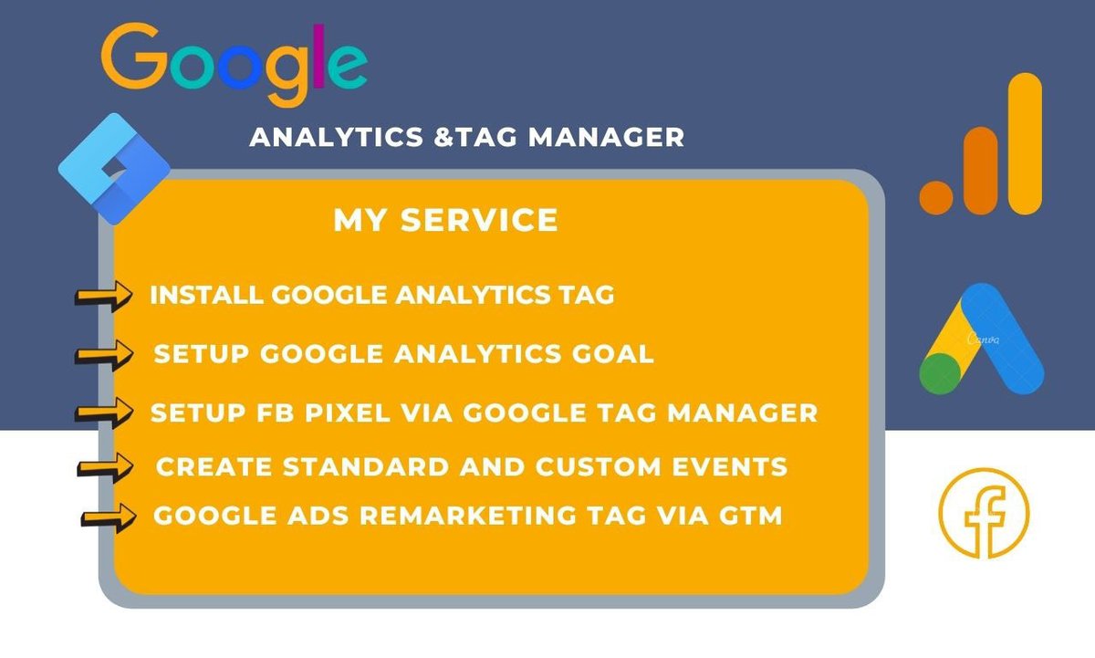 CatchyMate's tweet photo. Setup Google Ads Remarketing Tag Via Google Tag Manager 

Let's discus your project-https://t.co/ju3FxdAUdz

#Events #webAnalytics #googleads  #TagManager #Romania #VivienneWestwood https://t.co/AmCZqwMsPS
