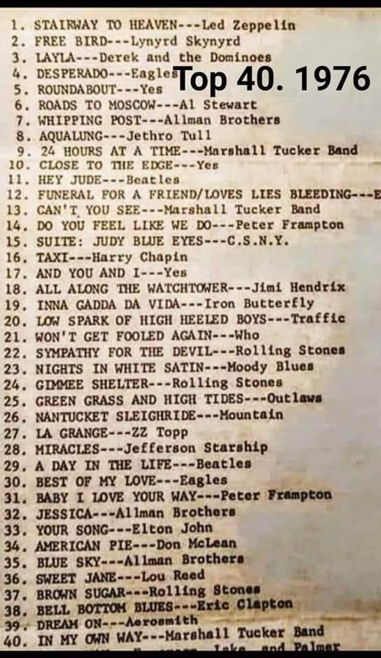 JohnWrightLive's tweet photo. My high school graduation year/first year of University was epic for those of us who love Rock music because it caused an indelible imprint on our souls. Here’s the Top 40 from 1976: https://t.co/y14zmzz6gb