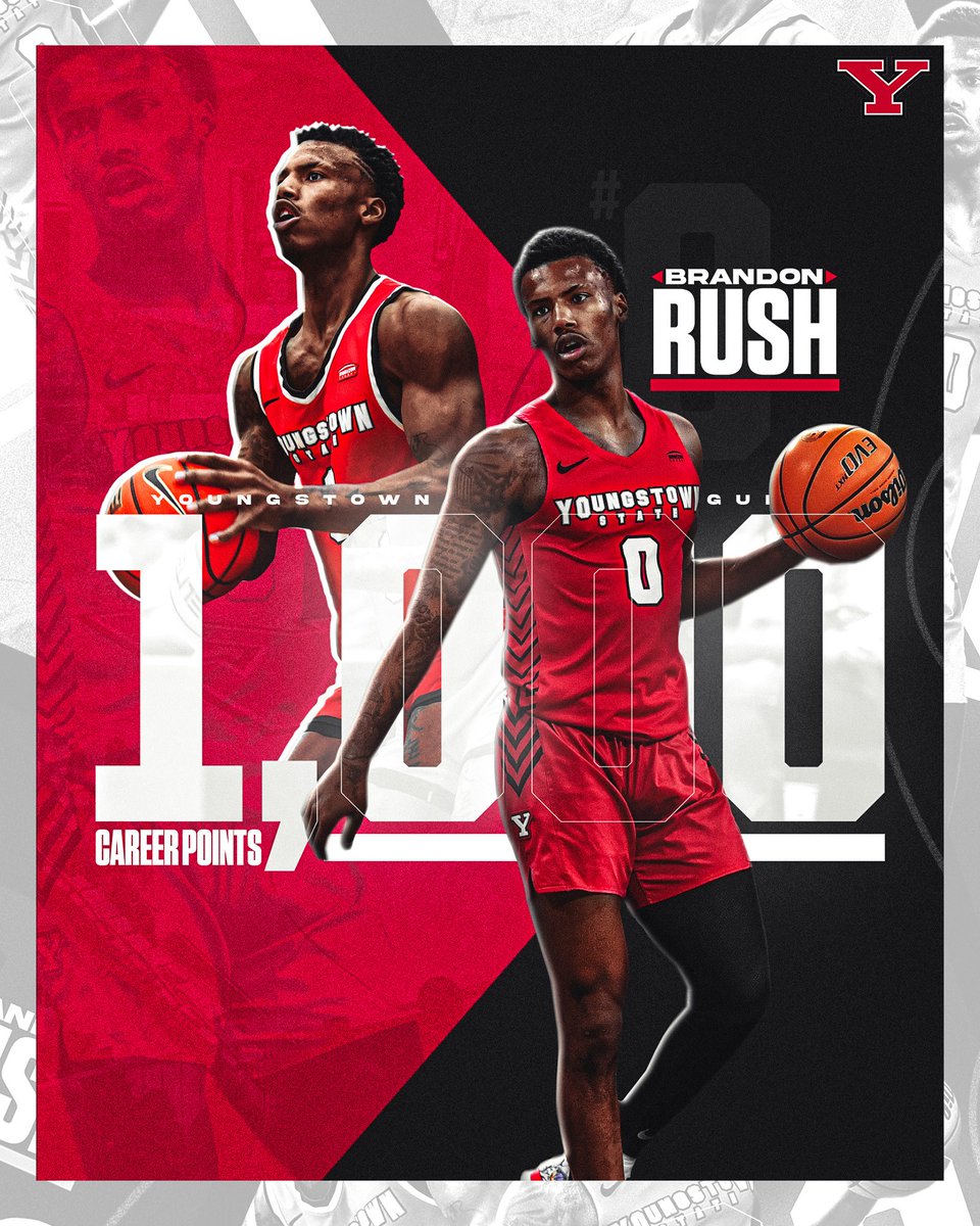 YSU Men's Basketball tweet media