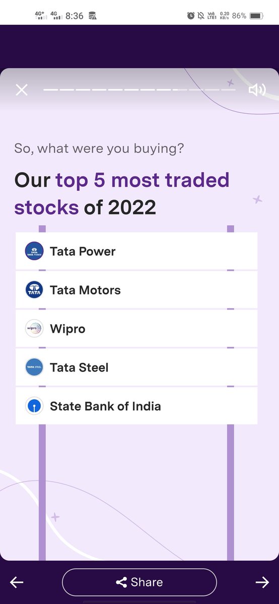 MBuvaneshkumar's tweet photo. Top 5 most traded stocks in 2022...
----- #stocks ----
#tatapower 
#TataMotors 
#Wipro 
#tatasteel 
#SBI 
Source: #upstox
--> It allows you to invest in Stocks, Futures, Options, Mutual Funds, IPOs and more. Sign up now with my link to open your account:  https://t.co/dY2VMvbGxq https://t.co/AlwOgbvBe6