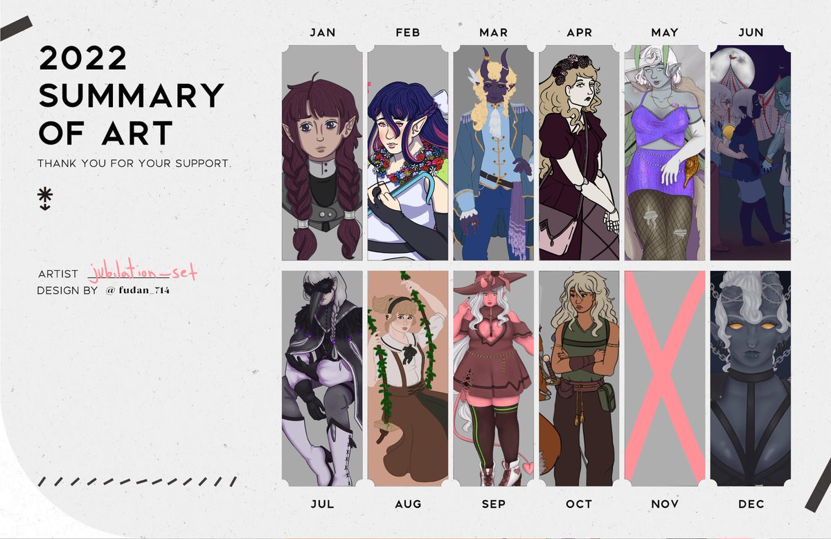 JubilationSpell's tweet photo. Some of the art I did this year! Sad I didn't get anything finished for November, but I like a lot of these pieces. Funny that all but 2 are D&amp;D related. XD🌺 https://t.co/mFfoOiAL1Y