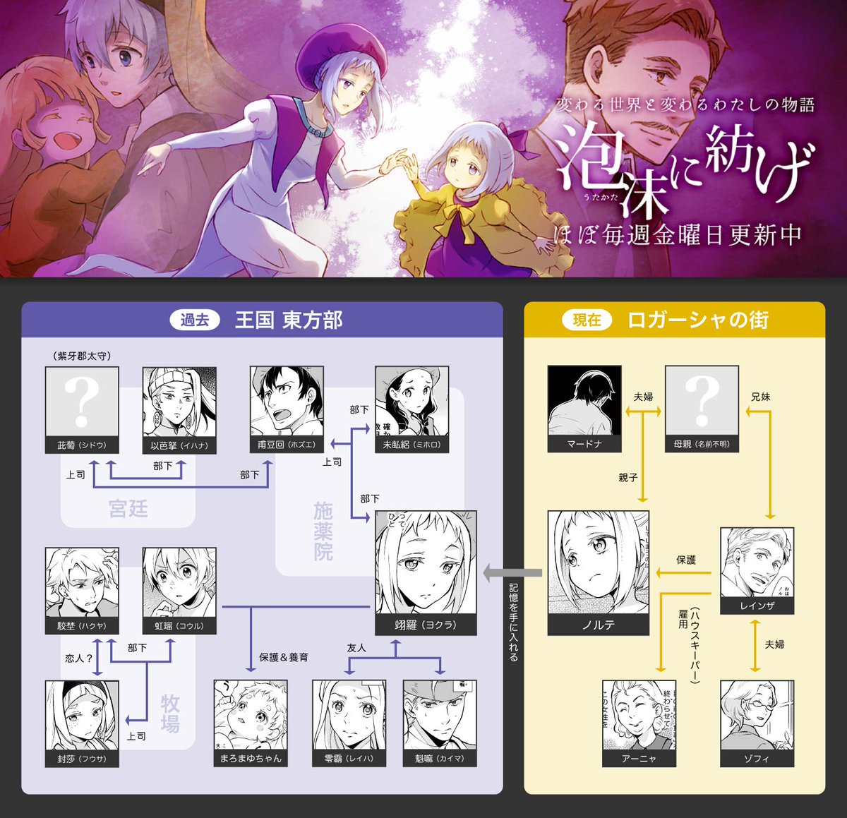 外部サイトに5話目をアップしました
どちらも横読みができますので、まとめ読み派の方はどうぞ!
Pixiv→ https://t.co/j3RDkkxooy
ジャンプルーキー→ https://t.co/a8p9NOrZcj