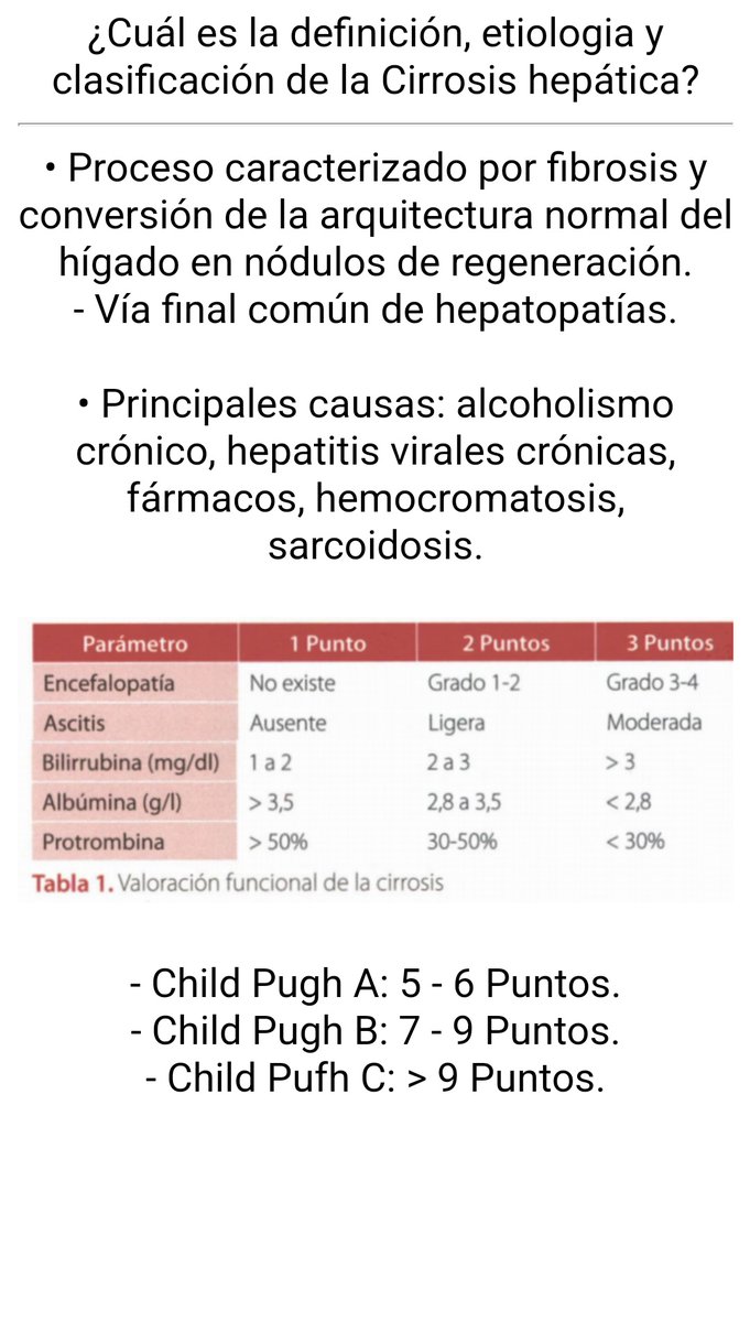 EnarmFlash's tweet image. ⚡️ Clasificación Child Pugh para estadificación de Cirrosis Hepática. 
#ENARM2023 #ENARM #MedTwitter