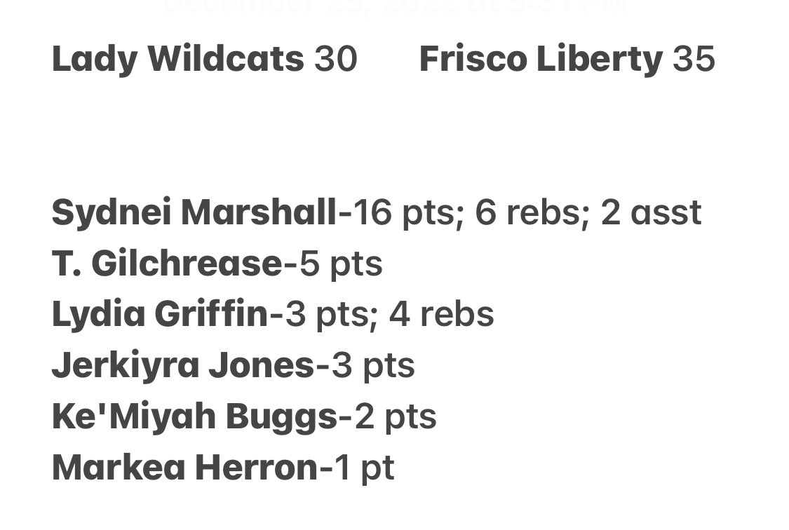 Sherri Smith (@sherris_80) on Twitter photo Day 2 and Game 3 stats for the Lady Wildcats at the Sandra Meadows Classics. Great competition here in Texas! Thanks <a href="/meadowsclassic/">SandraMeadowsClassic</a> for the invite!! <a href="/AthleticsFCPS/">FCPS Athletics</a> <a href="/johnvarlas/">John Varlas</a> <a href="/MajorPrepSports/">Major Prep Sports</a> <a href="/memphispreps/">CA Prep Sports</a> <a href="/The_Coach_Radar/">The Coach Radar</a> Day 2 and Game 3 stats for the Lady Wildcats at the Sandra Meadows Classics. Great competition here in Texas! Thanks <a href="/meadowsclassic/">SandraMeadowsClassic</a> for the invite!! <a href="/AthleticsFCPS/">FCPS Athletics</a> <a href="/johnvarlas/">John Varlas</a> <a href="/MajorPrepSports/">Major Prep Sports</a> <a href="/memphispreps/">CA Prep Sports</a> <a href="/The_Coach_Radar/">The Coach Radar</a>