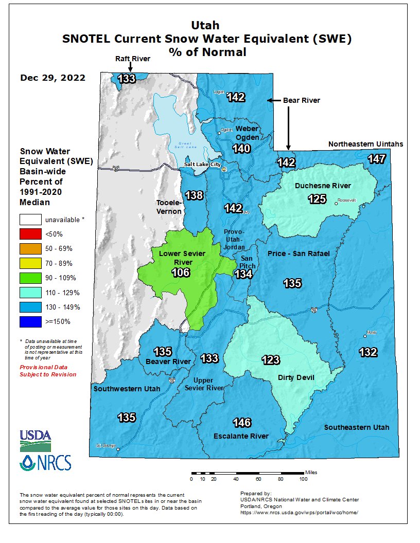 NWSSaltLakeCity's tweet photo. 👀❄Snowpack update before this next storm:

-State-wide 139% of median
-All basins averages remain above normal.

How much will these numbers increase over the next 4 days?  A widespread 2-4 inches + of snow water equivalent is expected in most mountain areas.  #utwx https://t.co/YXcGDiuWee