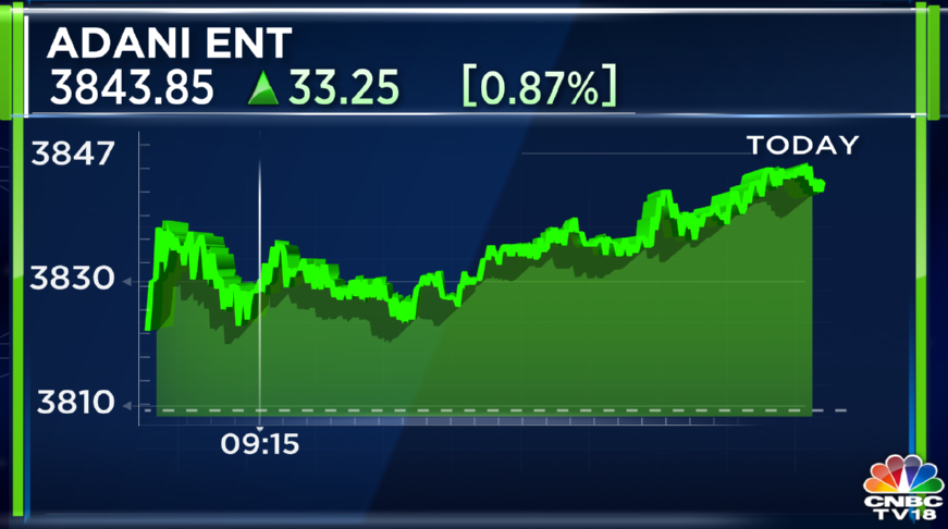 CNBCTV18Live's tweet photo. Company’s arm #RRPR acquires 27.26% stake in #NDTV from Prannoy & Radhika Roy at Rs 342.65/sh, says Adani Enterprises
#ADANIENT https://t.co/H0vww7EyQ0