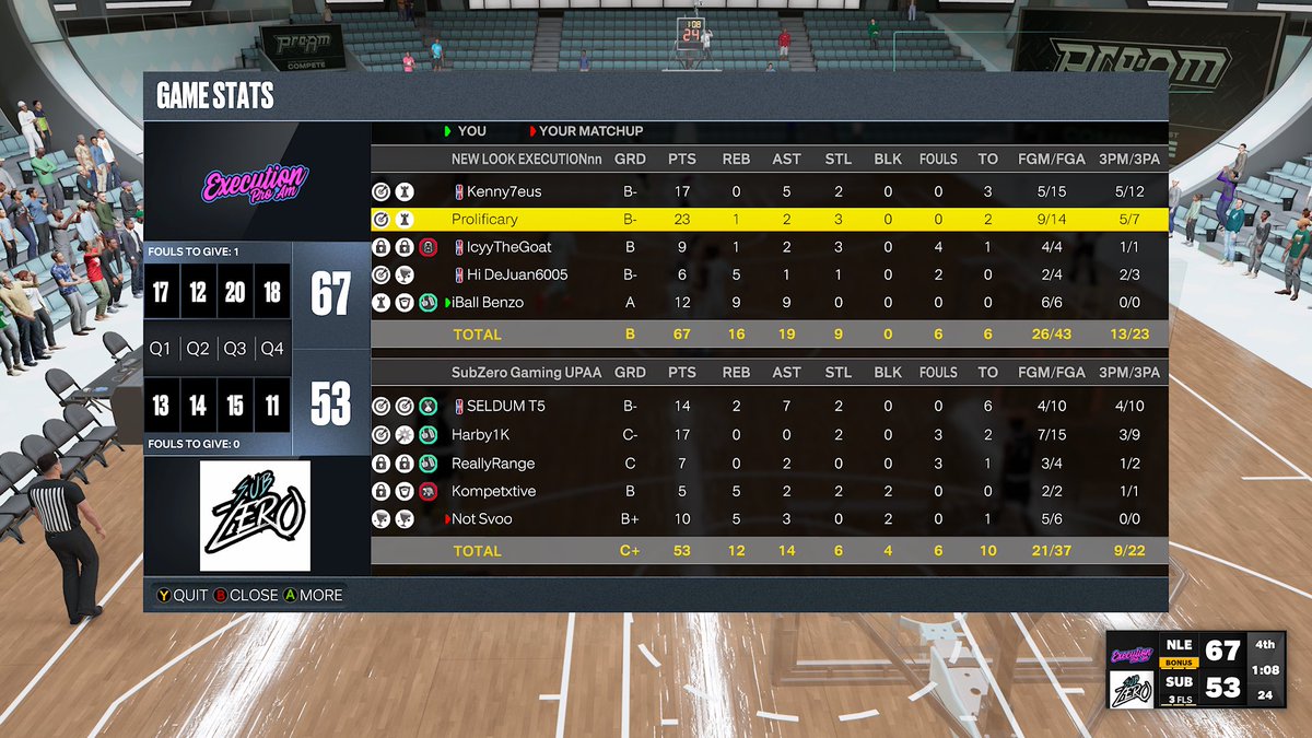 GGs to Sub Zero as we move onto the next round of @HOFLeague2k .

NEW LOOK SQUAD

PG: @KennyZeus_ 
SG: <a href="/Killeyy__/">Killeyy</a> 
SF: <a href="/IcyyThaGoat/">Icyy 🐐</a> 
PF: @deemactmu 
C: @BenzoDaGod 

@youFamousEnough <a href="/2kCompGames/">Jelani Mitchell</a> @ProamLegacy <a href="/Sportstein/">Harris Rubenstein</a>