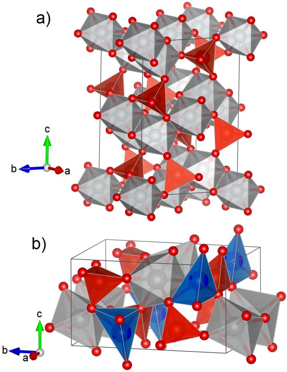 Crystals_MDPI's tweet photo. Read the Editor's choice paper in #MDPICrystals: "Crystal-Site-Based Artificial Neural Networks for Material Classification" by Juan I. Gómez-Peralta. @gomezperaltaai
👉You can read it here: https://t.co/fPHiWQWDde
#crystal_structures
#material_discovery
#deep_learning https://t.co/lR5nfVUowe