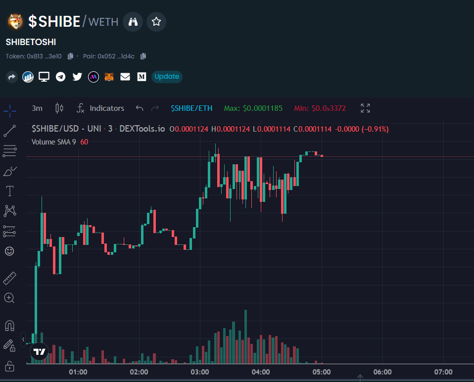 Shibetoshi tweet media