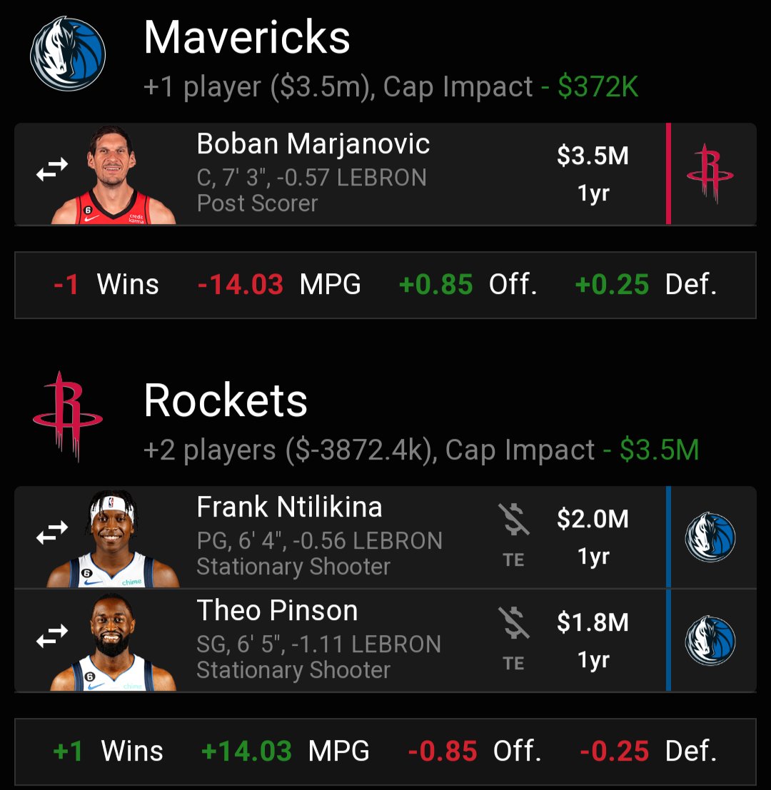 Dereck Lively II fan tweet media