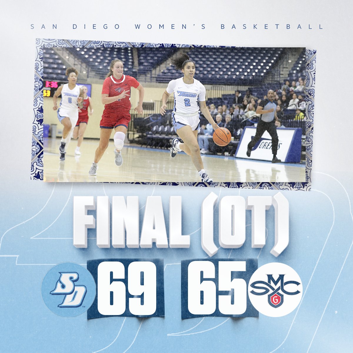 USDToreros's tweet photo. What. A. Game! Veronica Sheffey scores 16 points in the fourth quarter and overtime combined, as @USDwbb picks up @WCChoops win number one!

#GoToreros #LockedIn https://t.co/YcqoOi803f