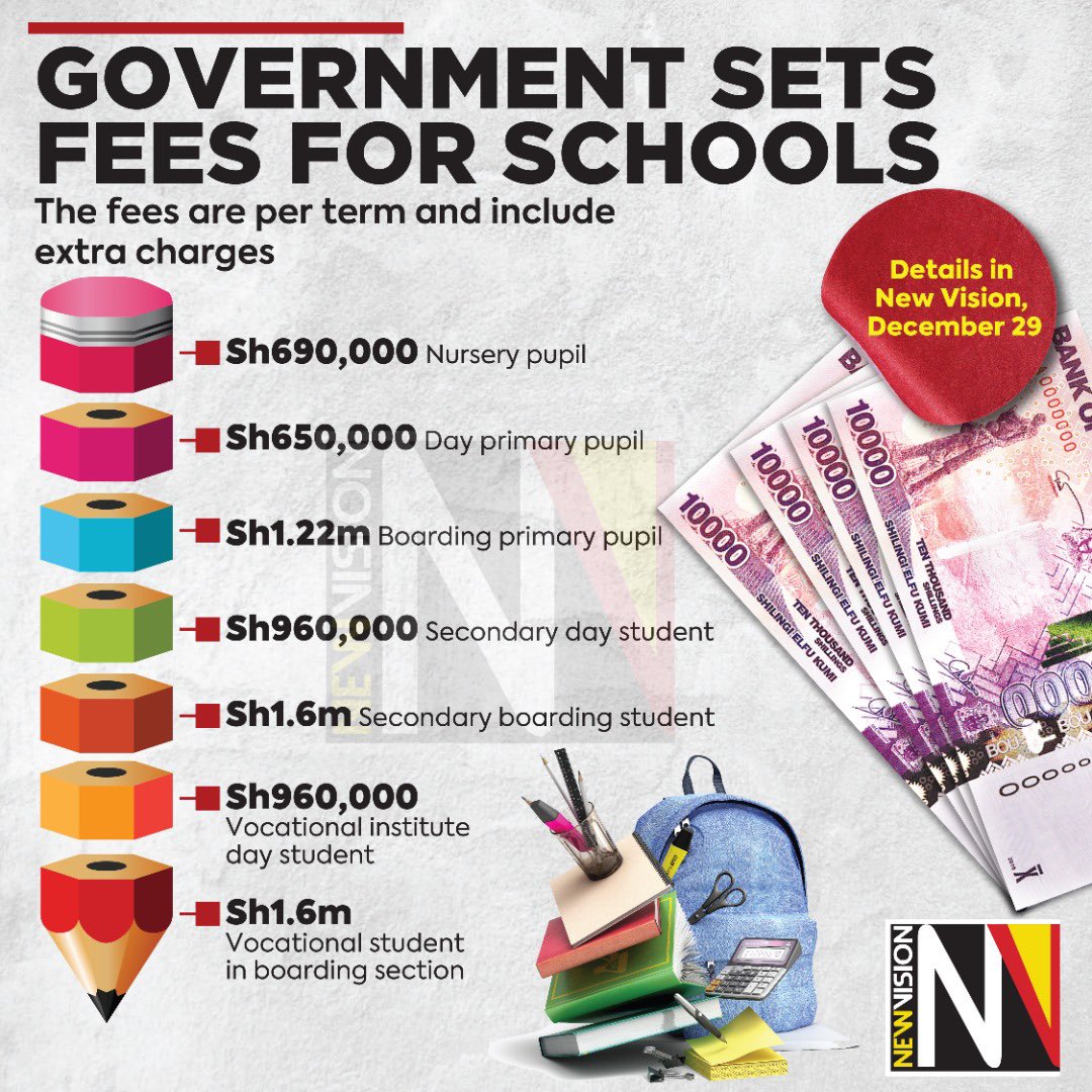 Government sets Fees for Schools.

Read all the details in today's <a href="/newvisionwire/">The New Vision</a>
Link 👉🏾 bit.ly/3d3acBF

#MoICTUG
