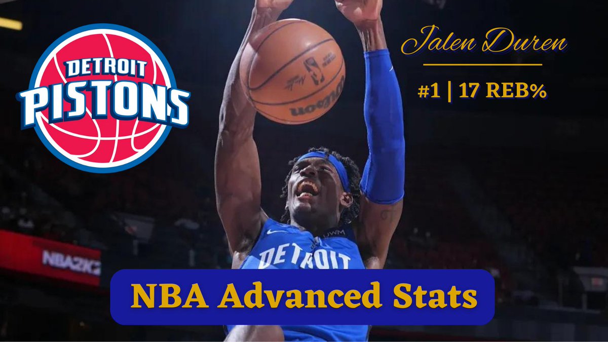 GameOfInchesSN's tweet photo. Today's #NBA Advanced Stat 🏀

#JalenDuren for the #Pistons  is 1st in the league for rebound rate for rookies at 17% (10+ Games Played)

They have had many great rebounders over the years such as #DennisRodman &amp; #AndreDrummond. Now you can add this young mans name to that list. https://t.co/zp8sKQnbQe