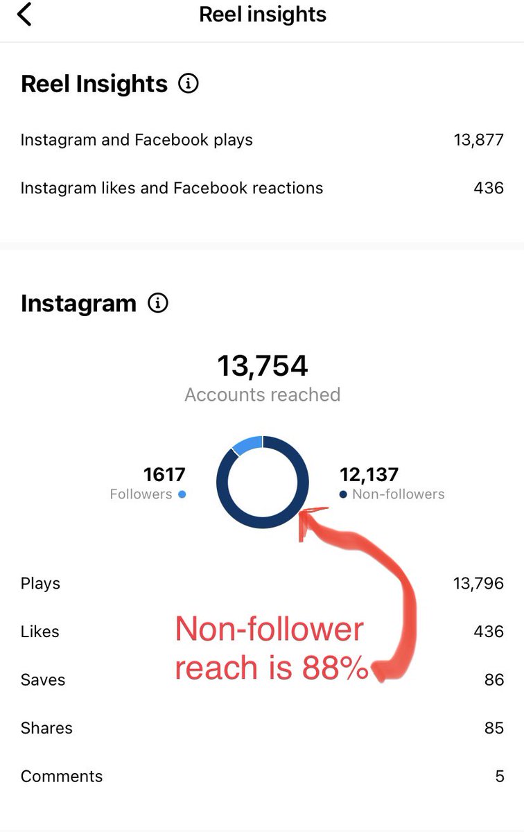 Raul Valenzuela tweet media