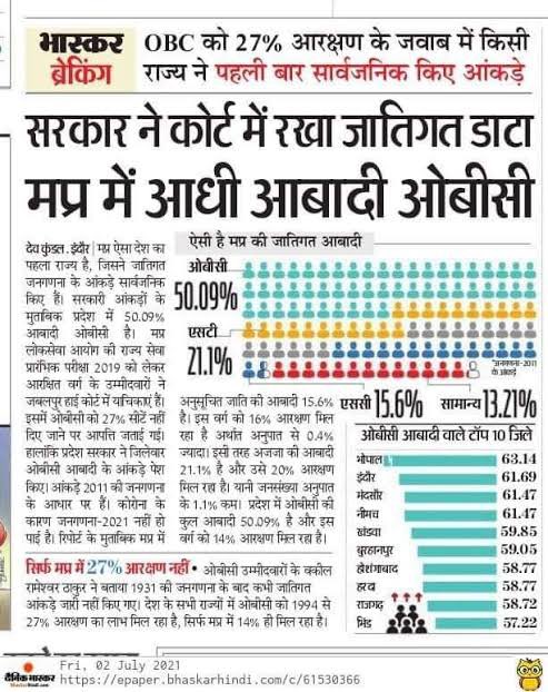 प्रज्ञा सिंह कुशवाहा भोपाल से चुनकर लोकसभा में आती  हैं। ओबीसी वोट लेती हैं। मध्य प्रदेश सरकार के विधानसभा में पेश आँकड़ों के मुताबिक़, भोपाल की 63.44% आबादी ओबीसी है। भोपाल ही नहीं, देश के लोग बताएँ कि सांसद प्रज्ञा ठाकुर ने पूरे जीवन में ओबीसी हित का कौन सा मुद्दा उठाया है।