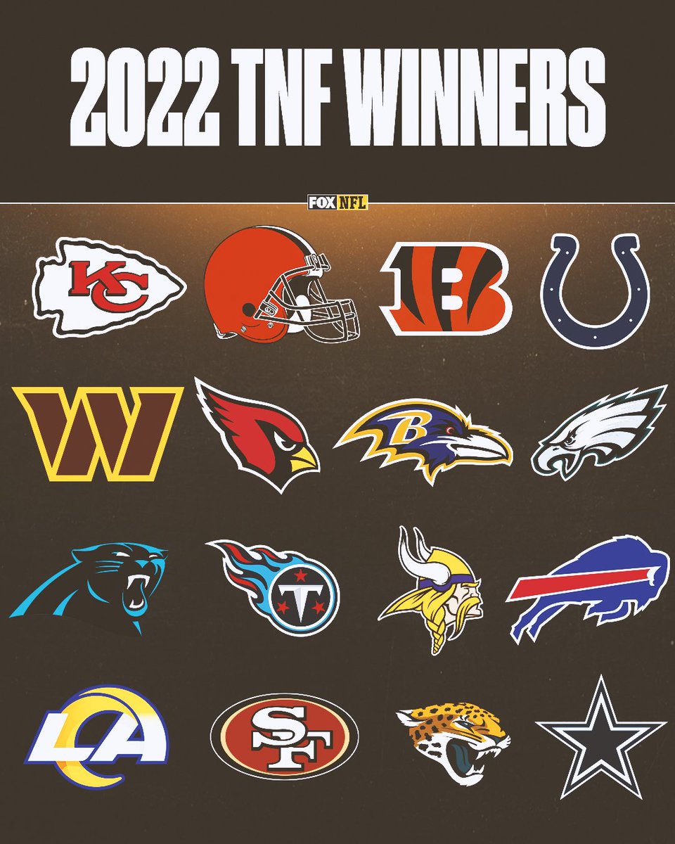 NFLonFOX's tweet photo. RT if your team got a TNF dub this season! https://t.co/2SfD9KDeGy