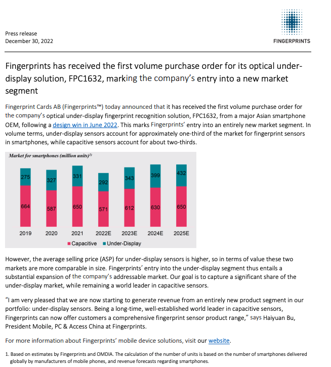 materiel's tweet photo. .@FingerprintCard has received the first volume purchase order for its optical under-display solution, #FPC1632, marking the company’s entry into a new market segment. #fingerprint #FPC #underdisplay #sensor https://t.co/WMy6szX0ZL