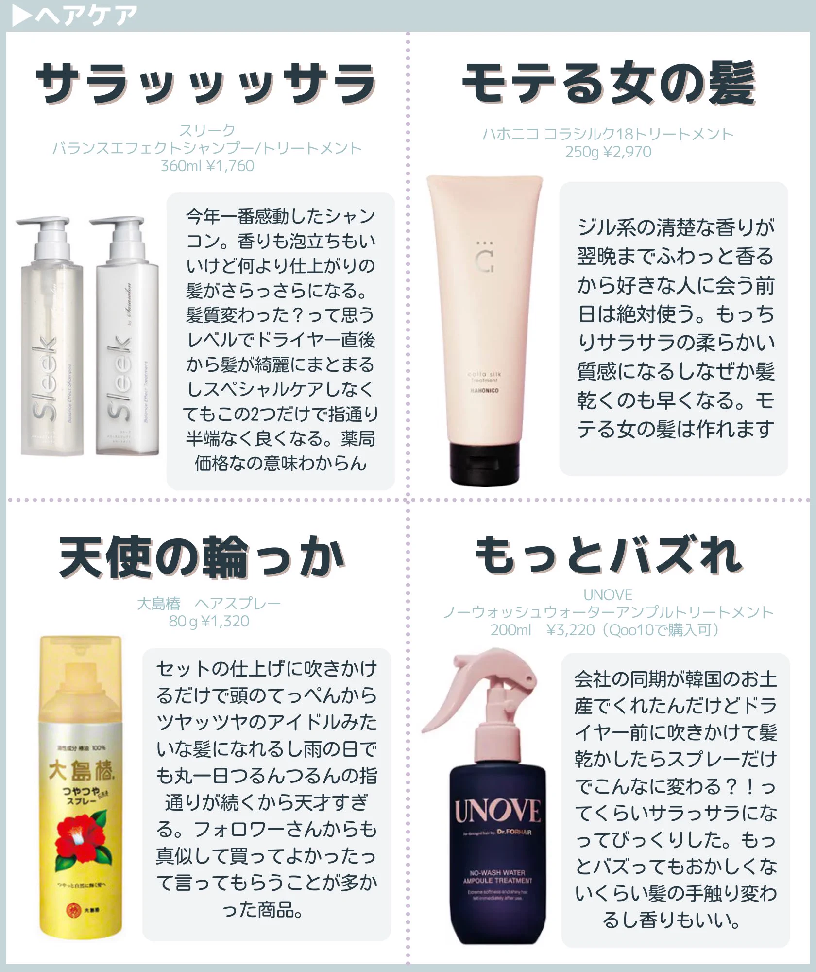 2022年のベストコスメを厳選したら画期的なものばかり！