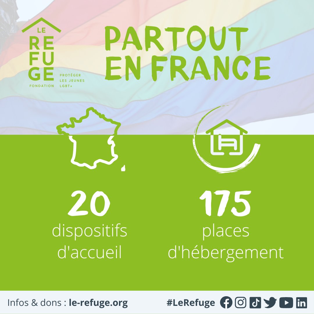 📣 Parce qu’ils sont #LGBT+, des milliers de #jeunes de toutes origines et milieux sociaux vivent chaque année le drame du rejet familial.

💙 Pour aider d'autres jeunes LGBT+ dans le besoin, faites un don au #LeRefuge : don.le-refuge.org

#JeFaisUnDon #aideznousalesaider