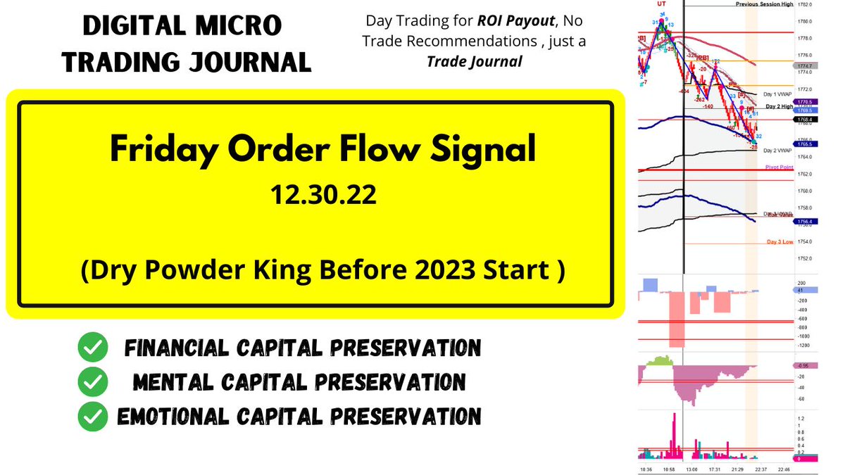 DigitalMicroTra's tweet photo. #m2k_f #SP500 #Futures #Trading #NFT #fitness #daytrading #daytradingM2k #ROI #tradeplan #microfutures #bitcoin #orderflow #PriceAction See New Video in Profile Link https://t.co/pPeiYWfZVA