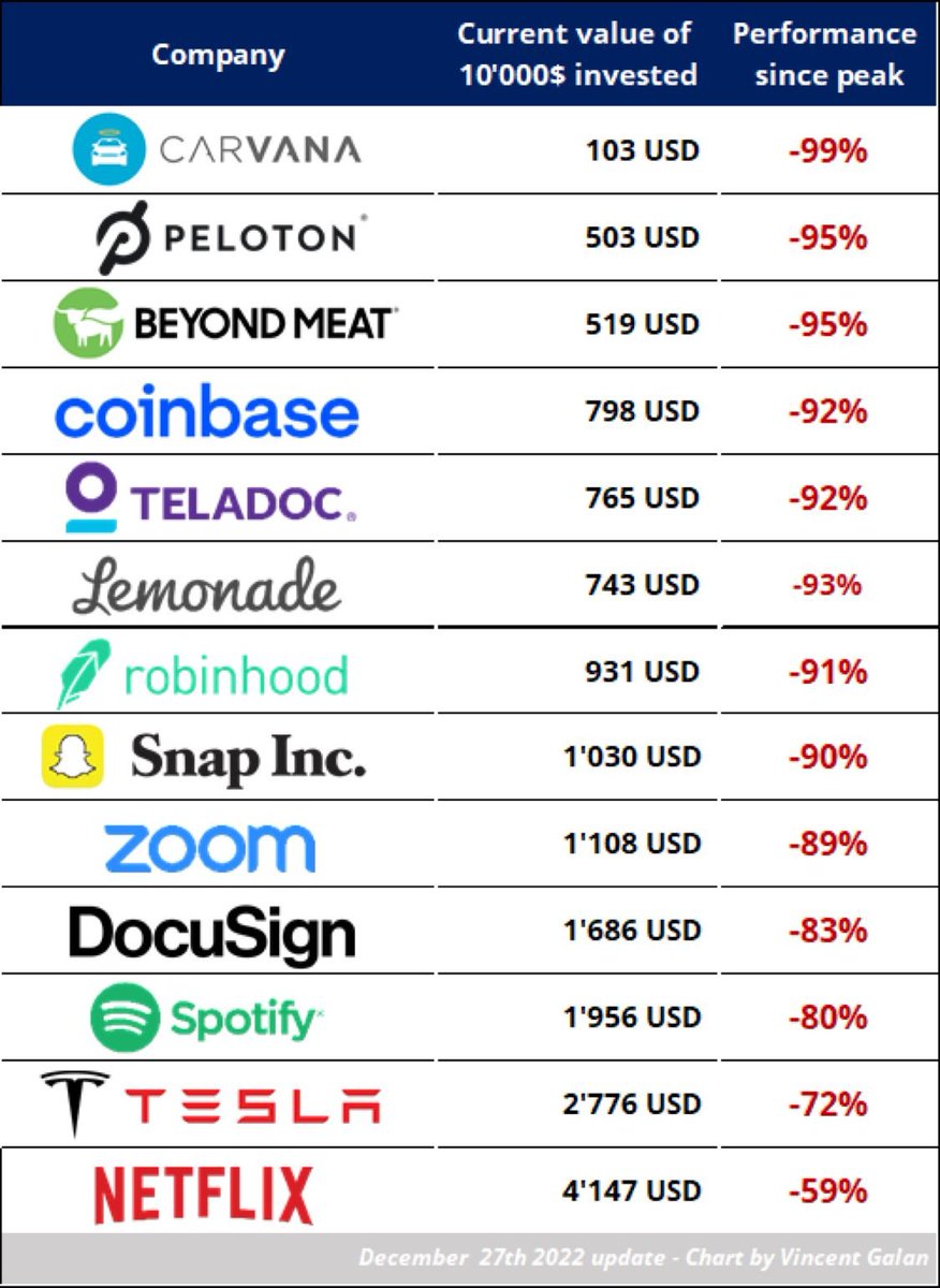 CoinBox Finance tweet media
