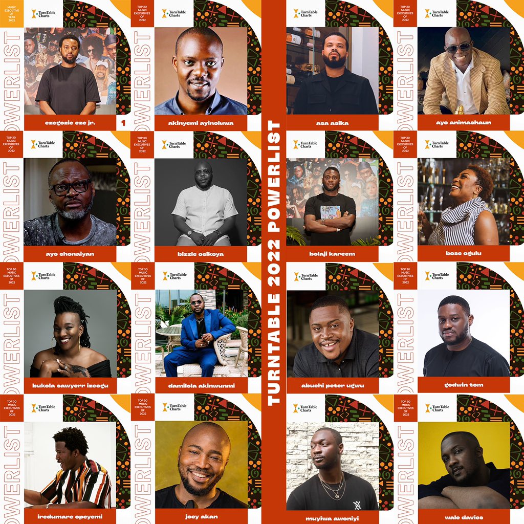 On the 2022 Power List of Top 30 Music Executives in Nigeria 

— Muyiwa Awoniyi (<a href="/IAmDonawon/">Muyiwa Awoniyi</a>)
— Wale Davies 
— Oye Akideinde (<a href="/oyeakd/">Oye Akideinde</a>)

See full list here bit.ly/3Q29IAv