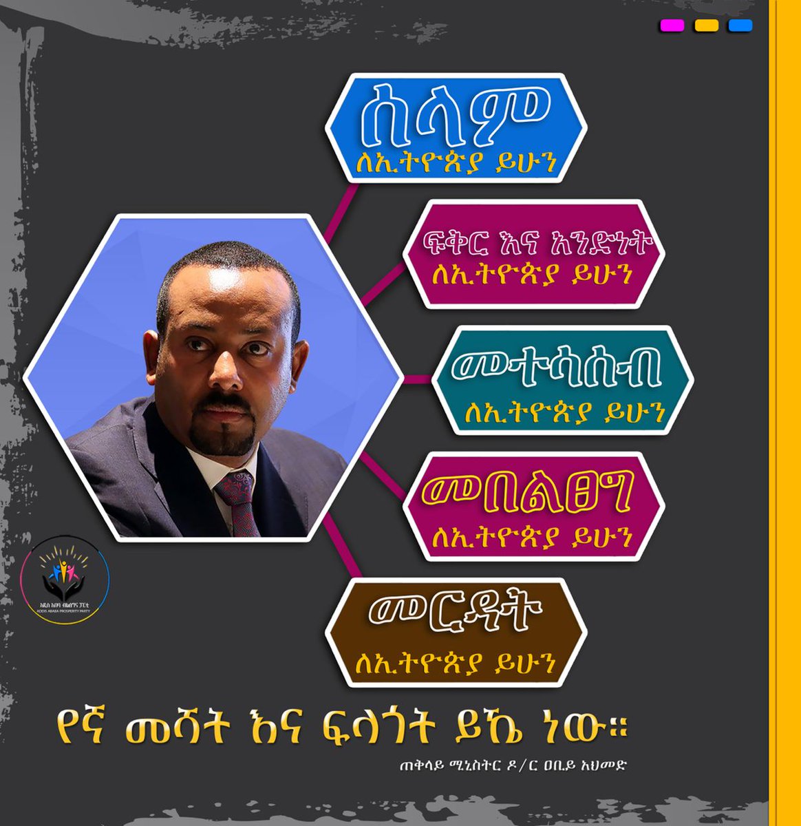 BP_bole's tweet photo. "ሰላም ለኢትዮጵያ ይሁን፤
ፍቅር እና አንድነት ለኢትዮጵያ ይሁን፤
መተሳሰብ ለኢትዮጵያ ይሁን፤
መበልፀግ ለኢትዮጵያ ይሁን፤
መርዳት ለኢትዮጵያ ይሁን፤ የኛ መሻት እና ፍላጎት ይኼ ነው።"
- ጠቅላይ ሚኒስትር ዶ/ር ዐቢይ አህመድ https://t.co/a0NaxUI9pf