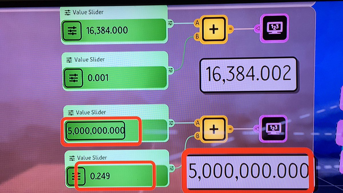 JimmyJules153 (@jimmyjules153) on Twitter photo #dreamsps4 #madeindreams <a href="/mediamolecule/">Media Molecule</a> I've found that any number over 16,384 isn't accurate to 3 decimal places, and the problem gets worse the larger the number is. Is this a bug? #dreamsps4 #madeindreams <a href="/mediamolecule/">Media Molecule</a> I've found that any number over 16,384 isn't accurate to 3 decimal places, and the problem gets worse the larger the number is. Is this a bug?