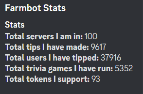 TheFarmBots's tweet photo. While we wait for discord verification, we are maxed out on servers. Hopefully it won't be too much longer and then we can continue to grow! Moving fast, exciting future ahead! #cnft #cnftcommunity #buildcardano https://t.co/1oum9iSKQm