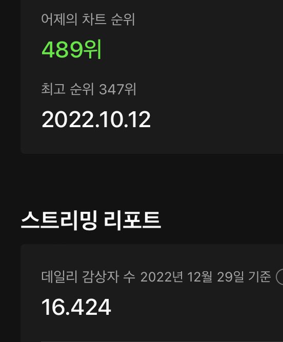 Kwon Eunbi Charts on Twitter "221229 Melon Daily Chart Update Rank