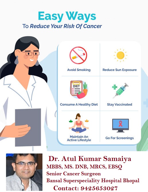 oncologist_bpl's tweet photo. Ways to reduce cancer risk - 
•Don't use tobacco.
•Eat a healthy diet
•Avoid risky behaviors
•Get regular medical care
•Maintain a healthy weight and be physically active. 
•Protect yourself from the sun
•Get vaccinated
Dr. Atul Kumar Samaiya 
MBBS, MS. DNB, MRCS, EBSQ https://t.co/uZR6Dw8DZ2