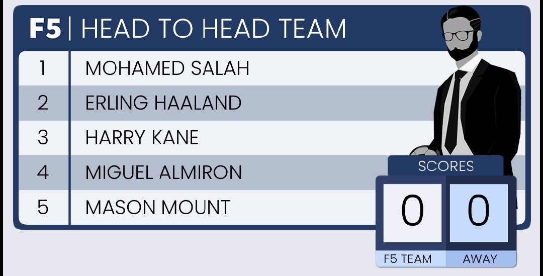 Can you beat our team. #FantasyFootball #F5FantasyFootball