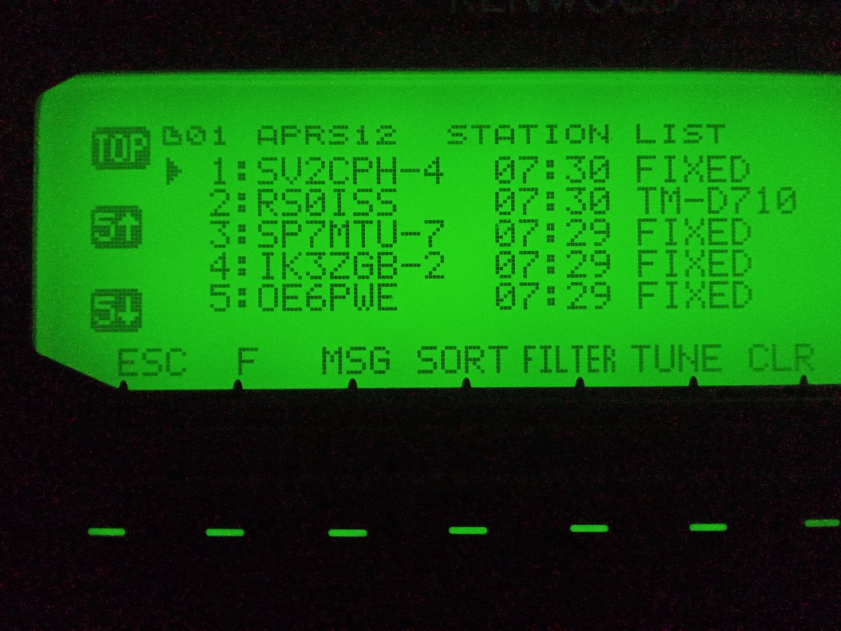 Stations received  #APRS vía @Space_Station from 🇪🇦 Grid #IN70CJ  #RS0ISS good passe 👏🎙️📻📡🛰️🌍🌎🌏