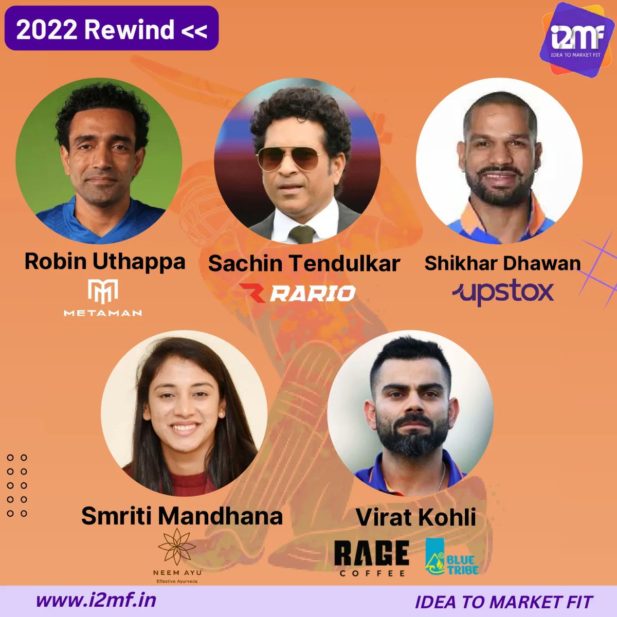 I2MF_'s tweet photo. Cricketing superstars backing Indian Start-ups in 2022. 🏏 🦄

#startupfunding #funding #startupindia #Indianstartup #infographic https://t.co/gintSHTlDt