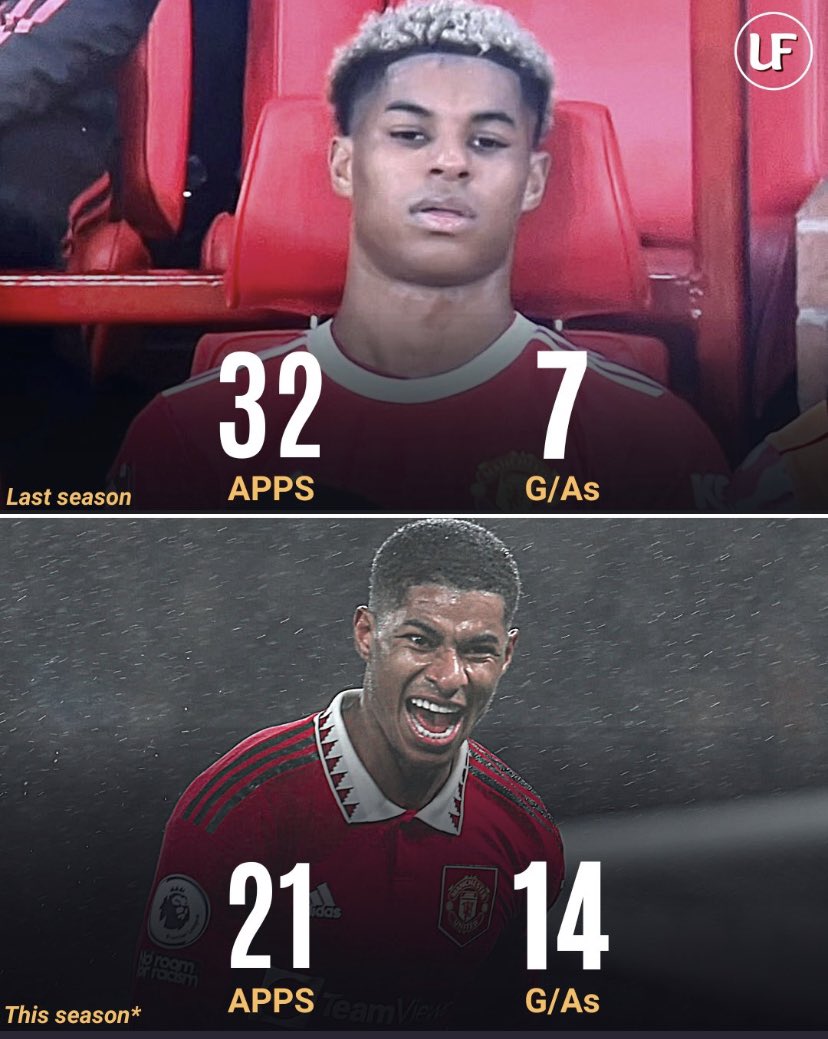 BACK to his BEST 🔥❤️