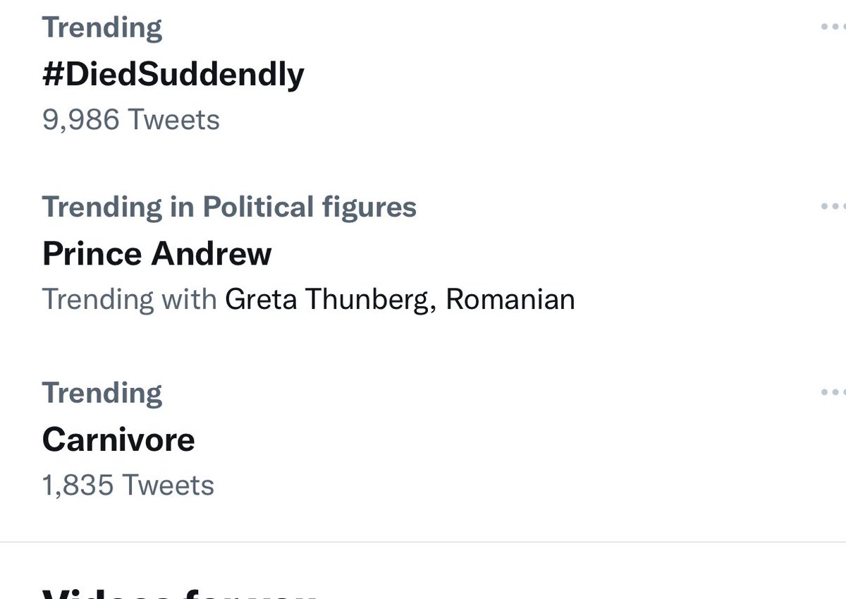 Dr Shawn Baker 🥩 on Twitter "Carnivore is “trending” on Twitter😜"