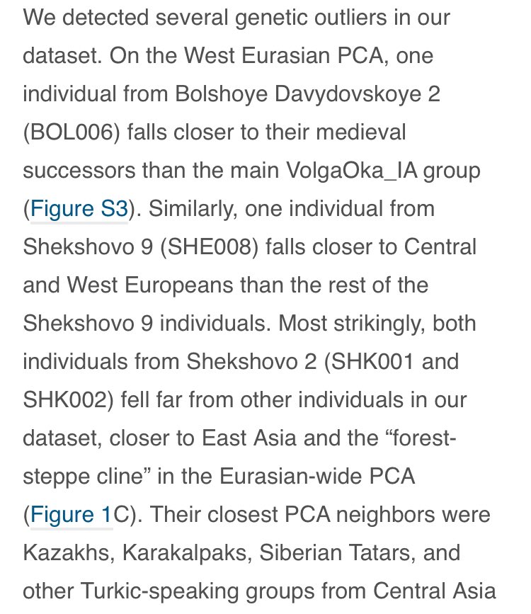 The EHG remnants (Choynovtinskaya) that survived the IE expansion north in the early Bronze Age (Fat...